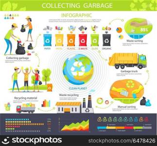Collecting garbage infographic poster with steps as waste storing, transportation by truck, manual sorting, recycling paper or glass material vector. Collecting Garbage Infographic Poster with Steps. Collecting Garbage Infographic Poster with Steps