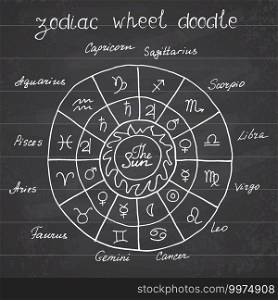 Collection of doodle zodiac signs. Hand drawn sketch Zodiac wheel vector illustration, Horoscopes Symbol icons graphics set.. Collection of doodle zodiac signs. Hand drawn sketch Zodiac wheel vector illustration, Horoscopes Symbol icons graphics set