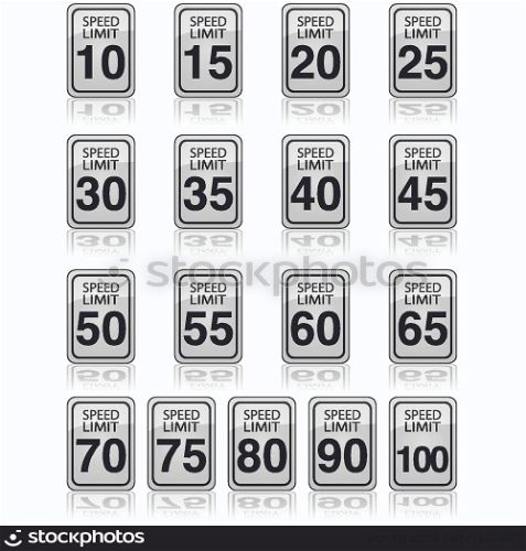 Collection of traffic signs showing different speed limits allowed