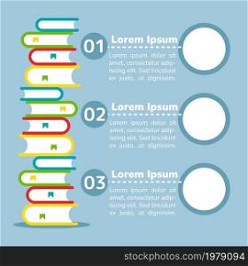 College education infographic chart design template. University classes. Abstract vector infochart with blank copy spaces. Instructional graphics with 3 step sequence. Visual data presentation. College education infographic chart design template