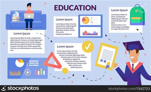 College Education, Online Courses Flat Vector Infographics, Ad Banner, Poster Template with Sample Text Blocks, Arrows, Graphs and Student Studying with Laptop, Celebrating Graduation Illustration