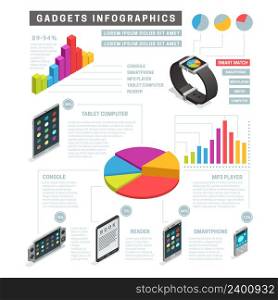 Color isometric infographic depicting different information about gadgets with charts and percent vector illustartion. Gadgets Isometric Infographics