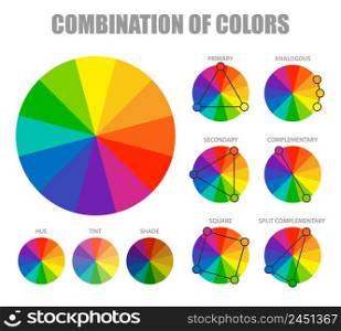 Color theory with hue tint shades wheels for primary secondary and supplementary combinations schemes poster vector illustration . Color Combination Scheme Poster