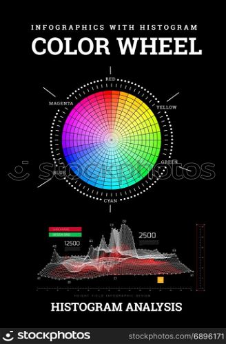 Color wheel with histogram infographics. Color wheel with histogram infographics. Vector illustration on black background