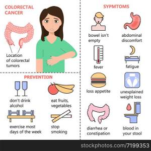 Colorectal cancer vector infographics. Woman has colon cancer. Symptoms, prevention of disease are shown.Icons of stomach, intestine, toilet, burger, fever are illustrated.. Colorectal cancer vector infographics. Woman has colon cancer. Symptoms, prevention of disease are shown.Icons of stomach, intestine, toilet, burger, fever