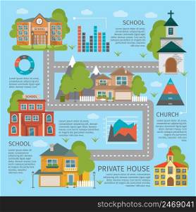Colored building school church infographics with private houses descriptions and roads vector illustration. Building School Church Infographics
