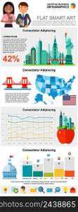 Colorful research infograph charts set. Business line and bar charts for presentation slide templates. USA concept can be used for annual report, advertising, flyer layout and banner design.