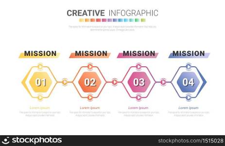 Colorful template business concept timeline arrows. Infographics layout with 4 steps, workflow history with diagram ,presentation and graph.