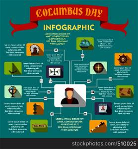 Columbus Day infographic in flat style for any design. Columbus Day infographic, flat style