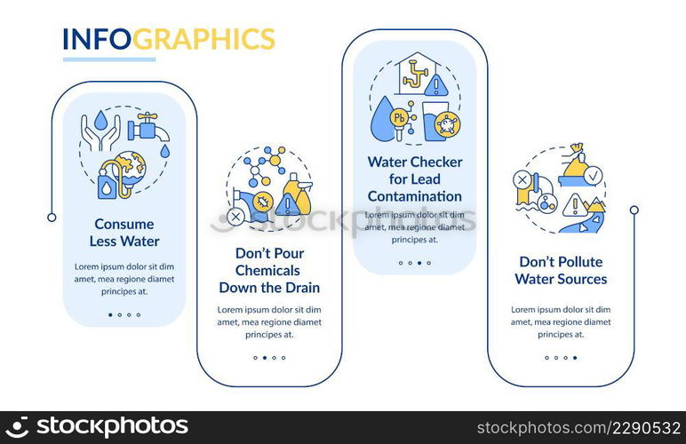 Combat water contamination rectangle infographic template. No litter