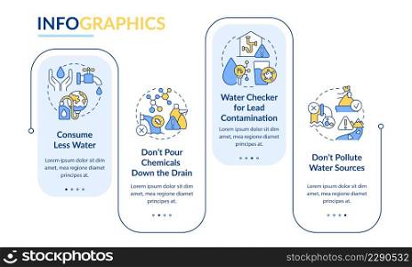Combat water contamination rectangle infographic template. No litter. Data visualization with 4 steps. Process timeline info chart. Workflow layout with line icons. Lato-Bold, Regular fonts used. Combat water contamination rectangle infographic template