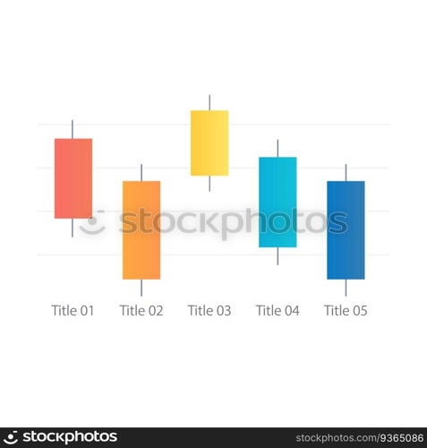 Commodity market prices movement infographic candlestick chart design template. Editable infochart with vertical bar graphs. Visual data presentation. Myriad Pro-Regular fonts used. Commodity market prices movement infographic candlestick chart design template