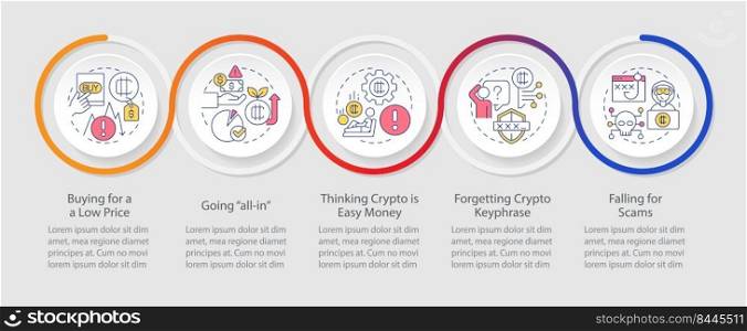 Common crypto mistakes loop infographic template. Beginner fails. Data visualization with 5 steps. Timeline info chart. Workflow layout with line icons. Myriad Pro-Regular font used. Common crypto mistakes loop infographic template