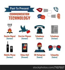 communication technology, past to future, infographic, isolated on white background