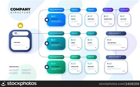Company structure. Business organization scheme infographic, corporate hierarchy graphic elements. Vector illustration. CEO, head department, deputy, director of logistics and regional manager. Company structure. Business organization scheme infographic, corporate hierarchy graphic elements. Vector illustration