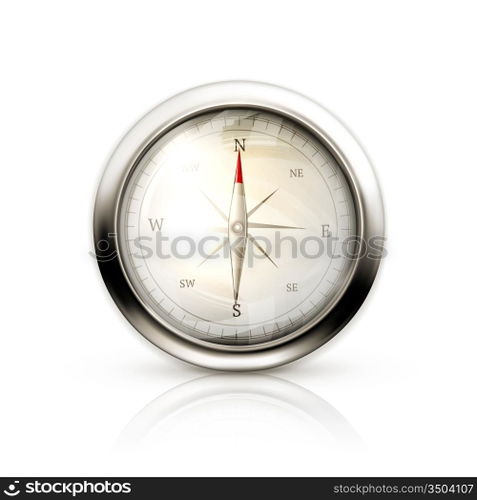 Compass