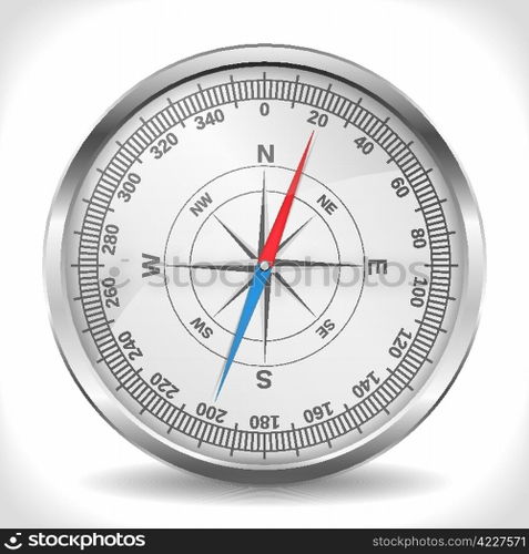 Compass