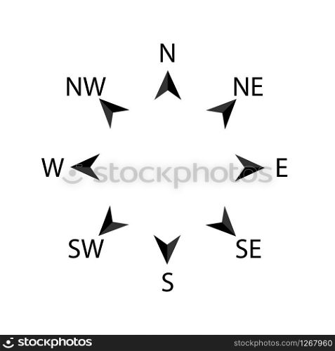 compass icon main directions vector illustration white background