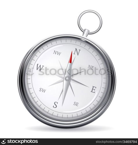 Compass, vector
