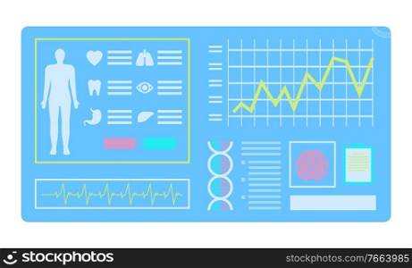 Complete diagnosis of body, heart and lungs, teeth and eyes, stomach and liver. Cardiogram report on monitor, dna and brain sign on screen, clinic vector. Medical Device, Healthy Report, Diagnostic Vector