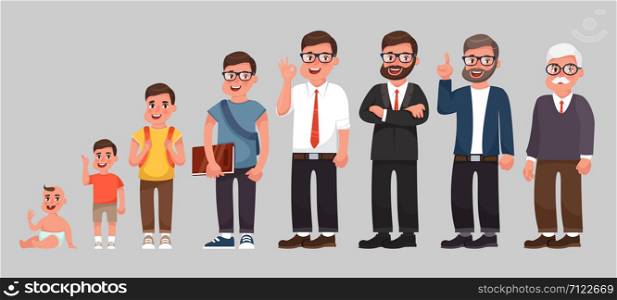 Complete life cycle of person's life from childhood to old age. A baby, a child, a teenager, an adult, an elderly person. Generation of people and stages of growing up. Vector illustration in cartoon style