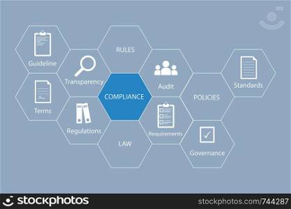 Compliance - Vector icon concept. Compliance concept for business. Eps10. Compliance - Vector icon concept. Compliance concept for business