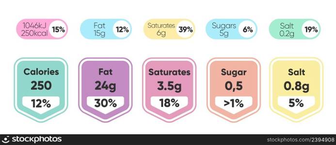 Composed labels of nutritional facts in tablets and colorful tags isolated on transparent. Composed labels of nutritional facts in tablets isolated on transparent