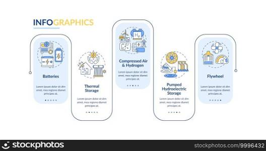 Compressed-air energy storage plant vector infographic template. Generated heat presentation design elements. Data visualization with 5 steps. Process timeline chart. Workflow layout with linear icons. Compressed-air energy storage plant vector infographic template