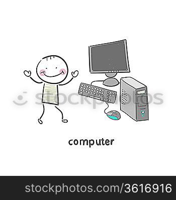 Computer