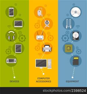 Computer equipment and devices with accessories and symbols scheme flat color vertical banner set isolated vector illustration. Computer Devices And Equipment Banner Set