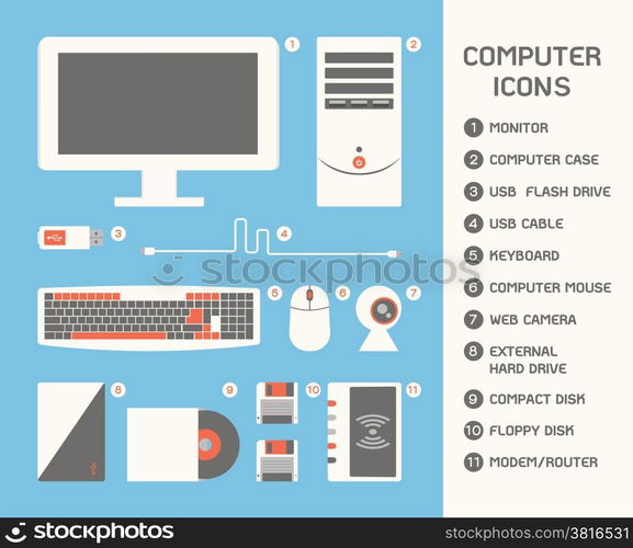 Computer Icon, vector