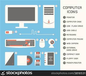 Computer Icon, vector