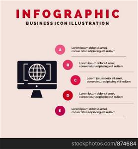 Computer, Internet, World, Big Think Solid Icon Infographics 5 Steps Presentation Background