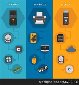 Computer parts vertical banners set with hardware peripherals and storage elements isolated vector illustration. Computer Parts Banners