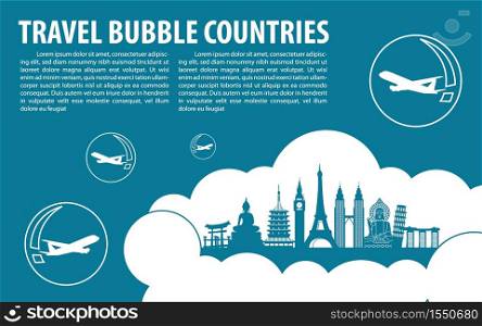 Concept art of travel bubble by landmarks symbols with corona virus situation,vector illustration