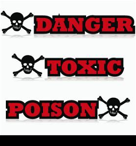 Concept illustration showing a skull with bones beside the words danger, toxic and poison