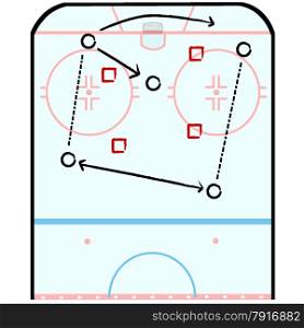 Concept illustration showing half of a hockey rink with indications for a game plan tactic