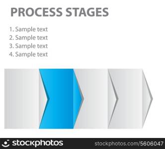 concept of business process improvements chart. Vector illustration