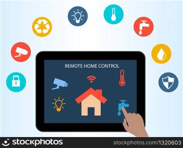 Concept of Smart House technology. Remote home control online.Home automation system on a digital tablet. Smart Home Technology Internet networking concept. Internet of things/Smart home automation. Internet of things