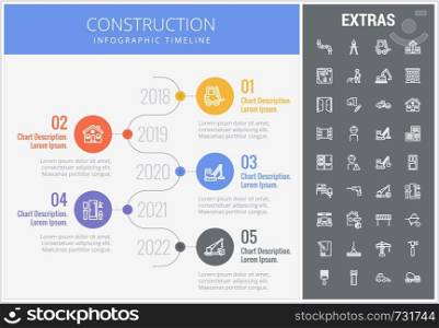 Construction infographic timeline template, elements and icons. Infograph includes numbered options with years, line icon set with construction worker, builder tools, repair person, house building etc. Construction infographic template and elements.
