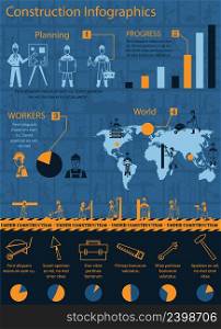 Construction infographics set with engineer and workers equipment charts and world map vector illustration