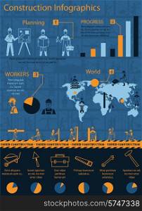 Construction infographics set with engineer and workers equipment charts and world map vector illustration
