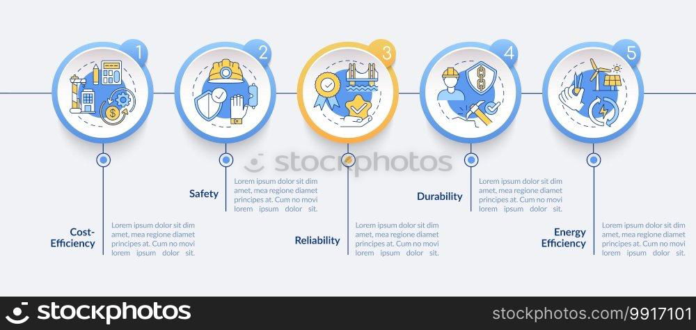 Construction security vector infographic template. Structure reliability presentation design elements. Data visualization with 5 steps. Process timeline chart. Workflow layout with linear icons. Construction security vector infographic template