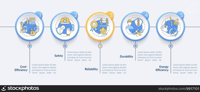Construction security vector infographic template. Structure reliability presentation design elements. Data visualization with 5 steps. Process timeline chart. Workflow layout with linear icons. Construction security vector infographic template