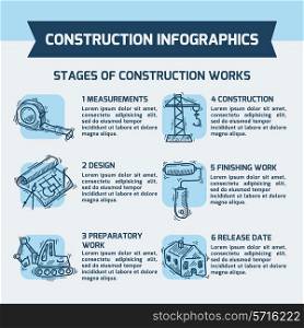 Construction stages infographics sketch set with measurement design preparatory finishing works delease date elements vector illustration