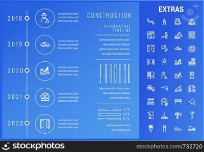 Construction timeline infographic template, elements and icons. Infograph includes options with years, line icon set with construction worker, builder tools, repair person, house building, project etc. Construction infographic template and elements.