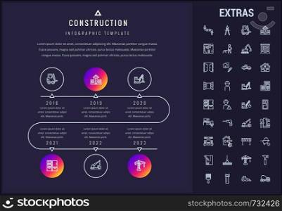 Construction timeline infographic template, elements and icons. Infograph includes years, line icon set with construction worker, builder tools, repair person, house building, building project etc.. Construction infographic template and elements.