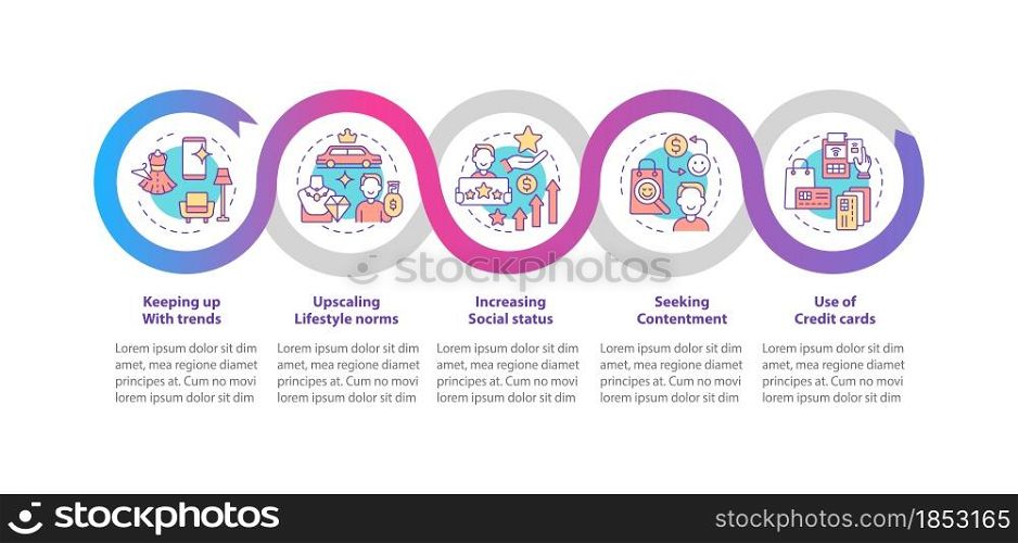 Consumerism motivation vector infographic template. Buying presentation outline design elements. Data visualization with 5 steps. Process timeline info chart. Workflow layout with line icons. Consumerism motivation vector infographic template