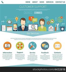 Contact Us Customer Support Page. Contact us customer page describing services of online and offline support flat vector illustration