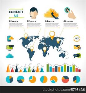 Contact us phone customer service user support call infographics set with charts and world map vector illustration